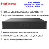 New [UND-04] 4CH Hybrid H.265/H.264 5in1 (TVI, AHD, CVI, Analog CVBS and IP) HD DVR w/ HDMI VGA Output Mobile-APP, 24/7 Motion Real Time Recording