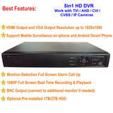 [LTD-16TCB5] 16CH 1080P 5in1 (TVI, AHD, CVI, IP, Analog CVBS and IP) DVR w/ HDMI BNC VGA Output Mobile-APP Motion Real Time Recording