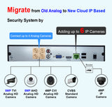 New [UND-04] 4CH Hybrid H.265/H.264 5in1 (TVI, AHD, CVI, Analog CVBS and IP) HD DVR w/ HDMI VGA Output Mobile-APP, 24/7 Motion Real Time Recording