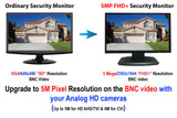 [NEW] [MT-G236HD] 23.6" 5MP Super HD HD-TVI, AHD, CVI & CVBS 16:9 Professional Security LED Monitor, 1 HDMI and 2 BNC Inputs & 2 BNC Outputs, Working with Super HD 5MP Security Cameras Directly in Addition to DVR/NVR & PC